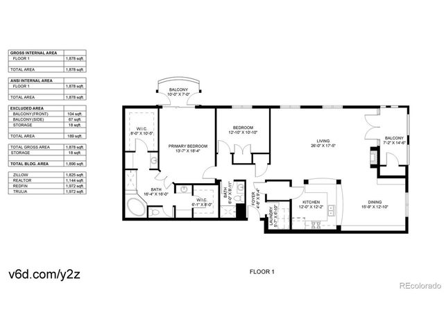 2500 E Cherry Creek South Dr 326, Denver, CO 80209