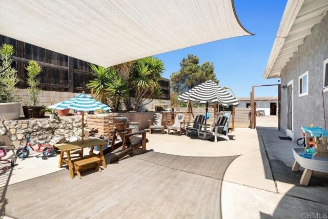1219 Wren Street, San Diego, CA 92114