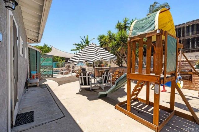 1219 Wren Street, San Diego, CA 92114
