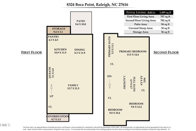 8324 Boca Point, Raleigh, NC 27616