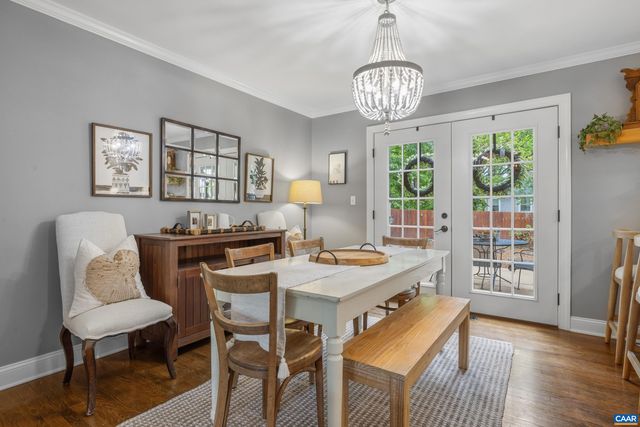 134 W PARK DR, Charlottesville, VA 22901