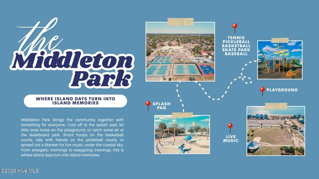 3318 W Dolphin Drive, Oak Island, NC 28465