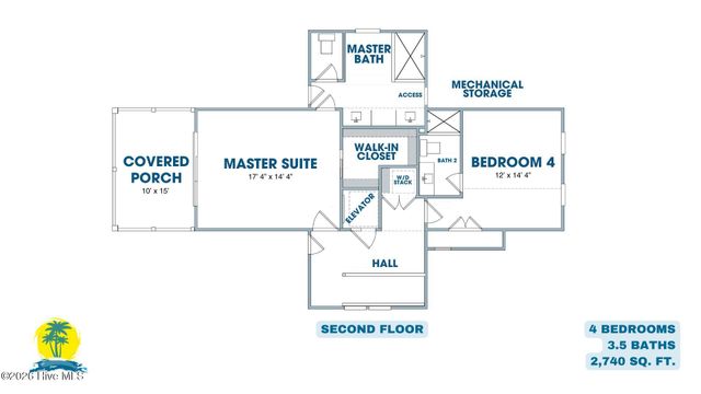3318 W Dolphin Drive, Oak Island, NC 28465