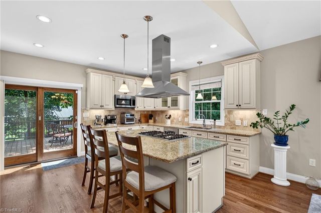 1411 Emerywood Drive, High Point, NC 27262