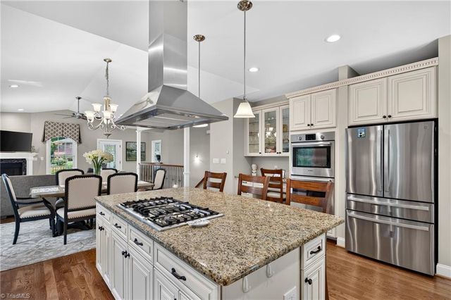 1411 Emerywood Drive, High Point, NC 27262