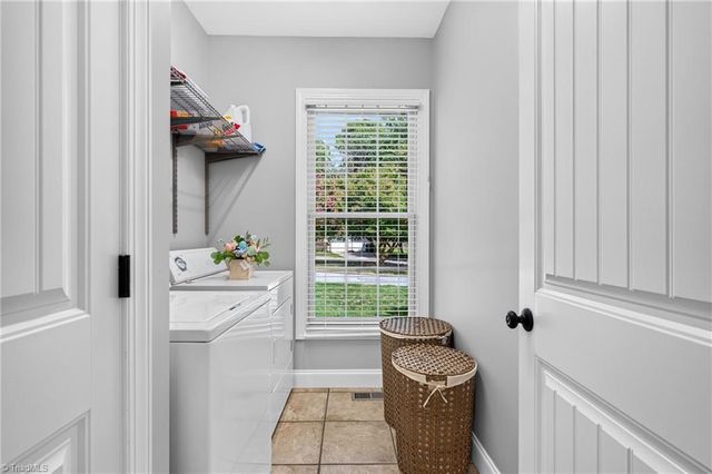 1411 Emerywood Drive, High Point, NC 27262