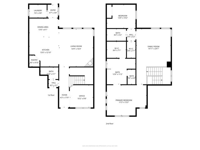 1074 James Court, Allen, TX 75013