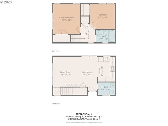 6481 Se RAMONA St C, Portland, OR 97206