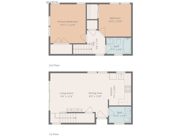 6481 Se RAMONA St C, Portland, OR 97206