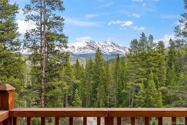 54 Lakeview Drive, Breckenridge, CO 80424