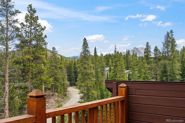 54 Lakeview Drive, Breckenridge, CO 80424