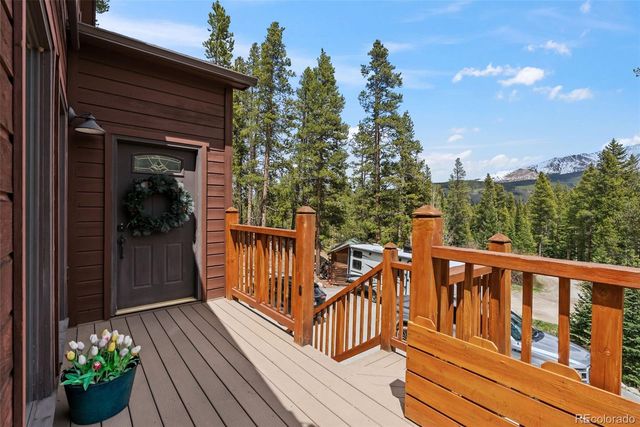 54 Lakeview Drive, Breckenridge, CO 80424