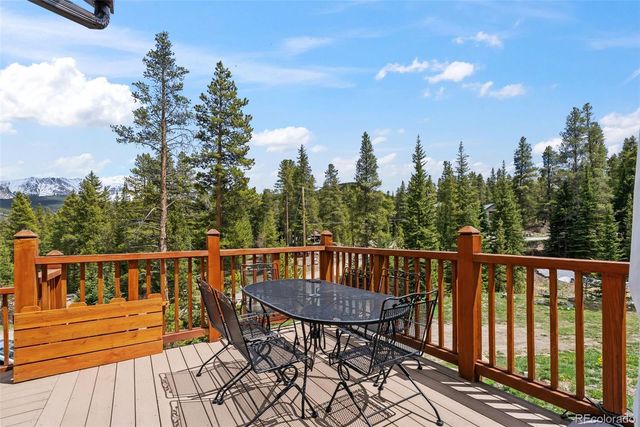 54 Lakeview Drive, Breckenridge, CO 80424