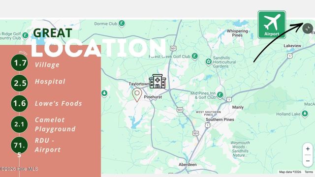 3 Saint Andrews Place, Pinehurst, NC 28374