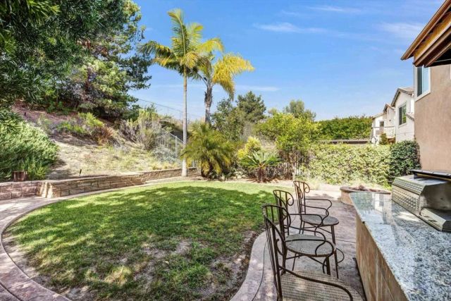 8286 Bryn Glen Way, San Diego, CA 92129