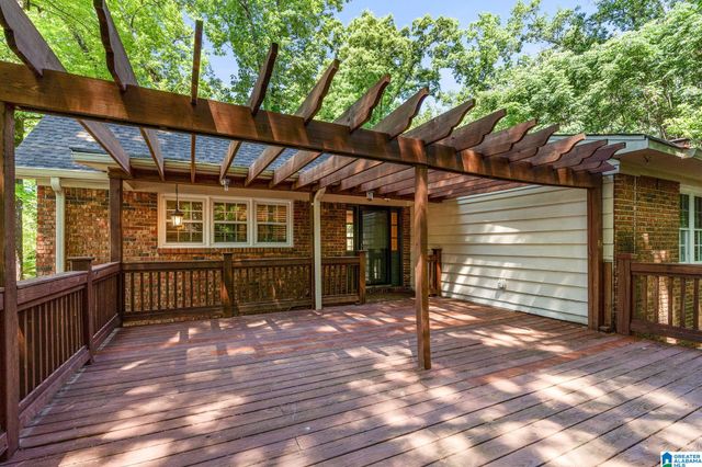 3624 KINGSHILL ROAD, Mountain Brook, AL 35223