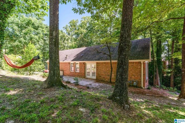 3624 KINGSHILL ROAD, Mountain Brook, AL 35223