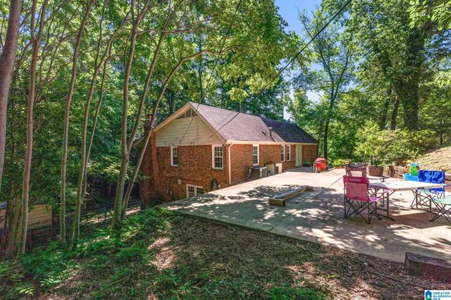 3624 KINGSHILL ROAD, Mountain Brook, AL 35223