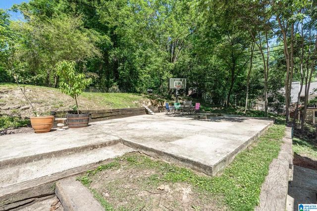 3624 KINGSHILL ROAD, Mountain Brook, AL 35223