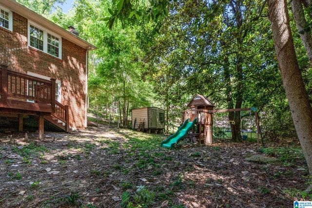 3624 KINGSHILL ROAD, Mountain Brook, AL 35223