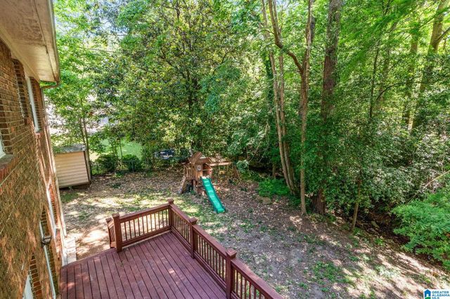 3624 KINGSHILL ROAD, Mountain Brook, AL 35223