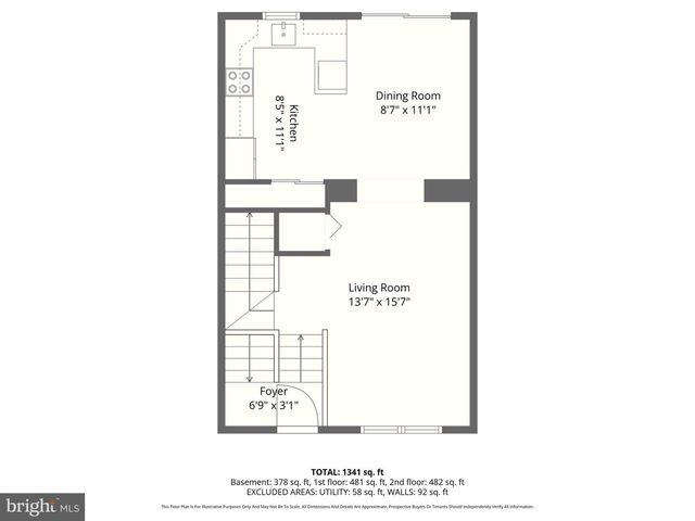 4069 RUSTICO RD, Baltimore, MD 21220