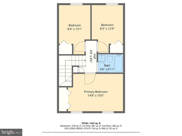 4069 RUSTICO RD, Baltimore, MD 21220