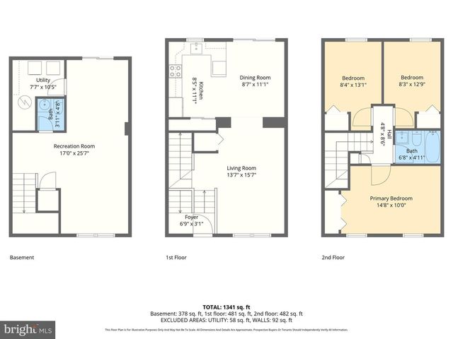 4069 RUSTICO RD, Baltimore, MD 21220