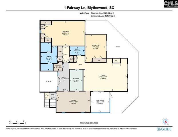 1 Fairway Lane, Blythewood, SC 29016