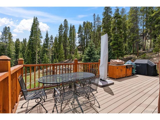 54 Lakeview Dr, Breckenridge, CO 80424