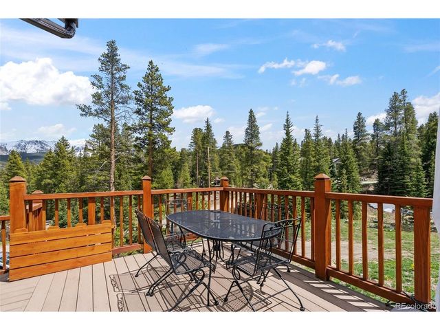 54 Lakeview Dr, Breckenridge, CO 80424