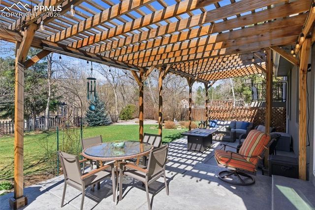 41 El Dorado Lane, Colorado Springs, CO 80919