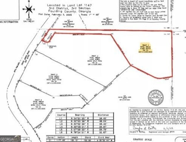 LOT 1 Snote Jones Road, Dallas, GA 30132