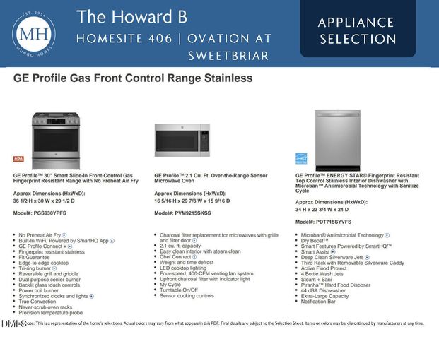 2077 Bull City Bend 406, Durham, NC 27703