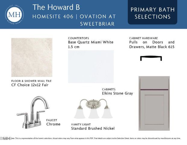 2077 Bull City Bend 406, Durham, NC 27703