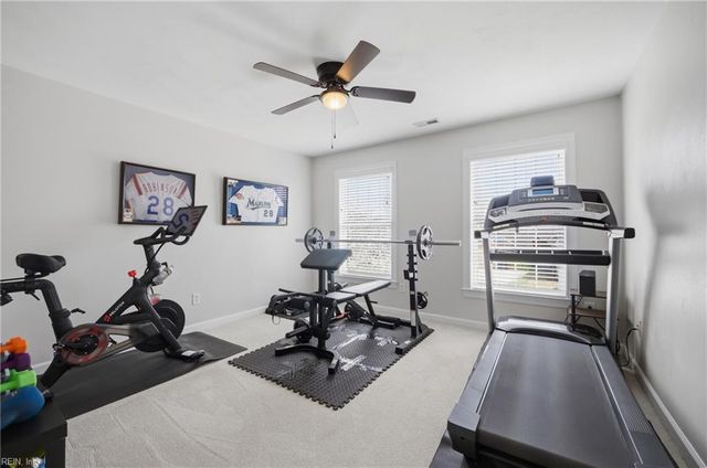 809 Falls Creek DR, Chesapeake, VA 23322