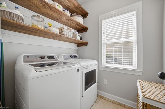 809 Falls Creek DR, Chesapeake, VA 23322