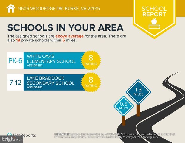 9606 WOODEDGE DR, Burke, VA 22015