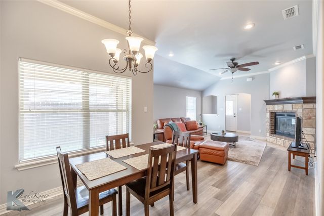 2344 Independence Boulevard, Abilene, TX 79601