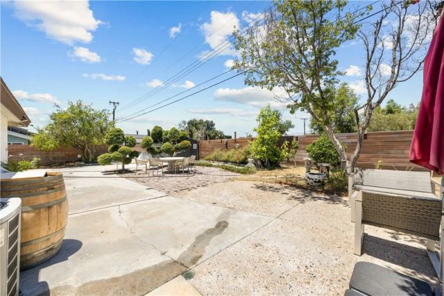 125 W Ronwood Street, Glendora, CA 91740
