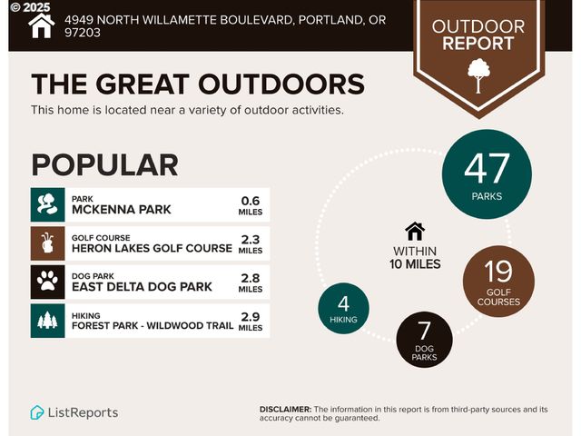 4949 N WILLAMETTE Blvd, Portland, OR 97203