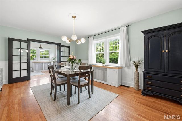 7368 Melrose Avenue, St Louis, MO 63130