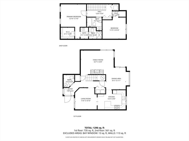 3 Blueberry Court 3, Rockland, MA 02370