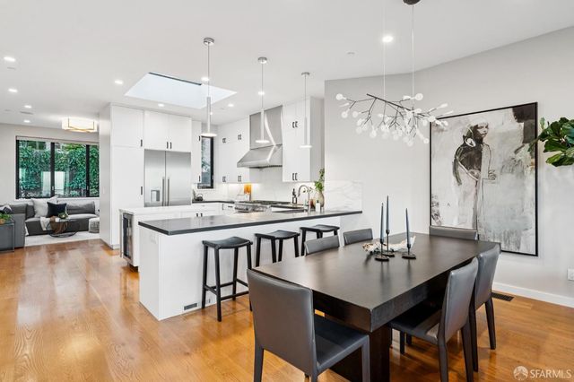 268 Grand View Avenue, San Francisco, CA 94114