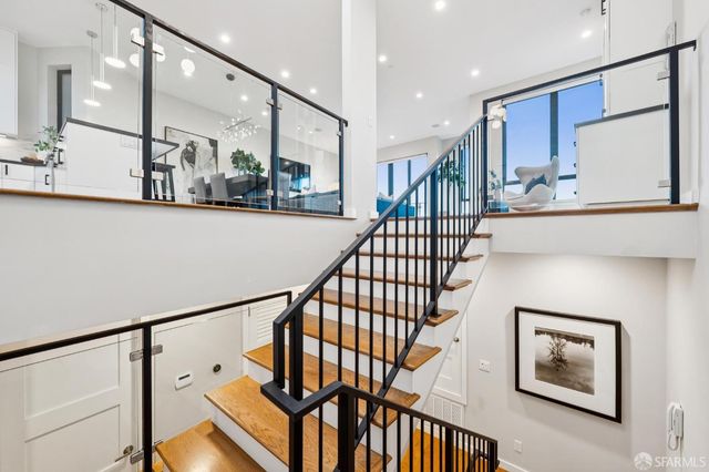 268 Grand View Avenue, San Francisco, CA 94114