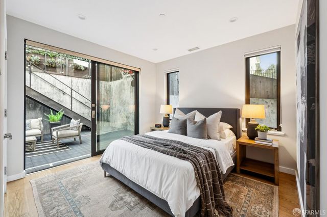 268 Grand View Avenue, San Francisco, CA 94114