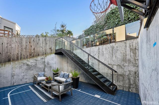 268 Grand View Avenue, San Francisco, CA 94114