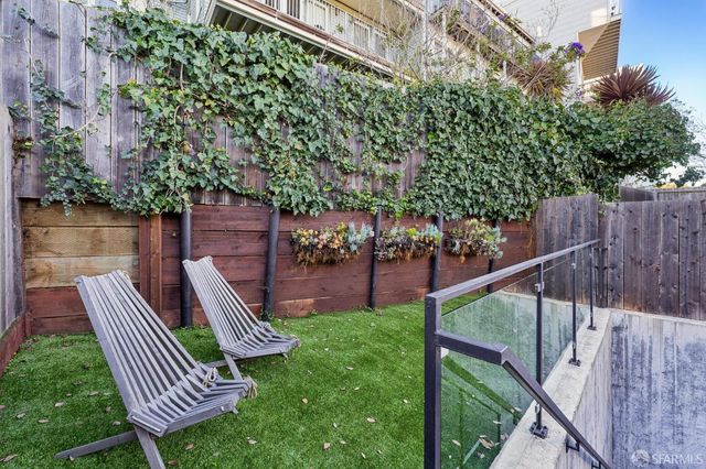 268 Grand View Avenue, San Francisco, CA 94114