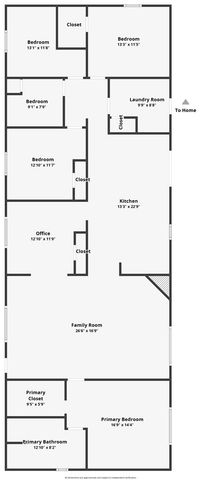 125 Valencia Dr, Kerrville, TX 78028