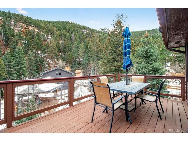 1445 Sutherland St, Manitou Springs, CO 80829